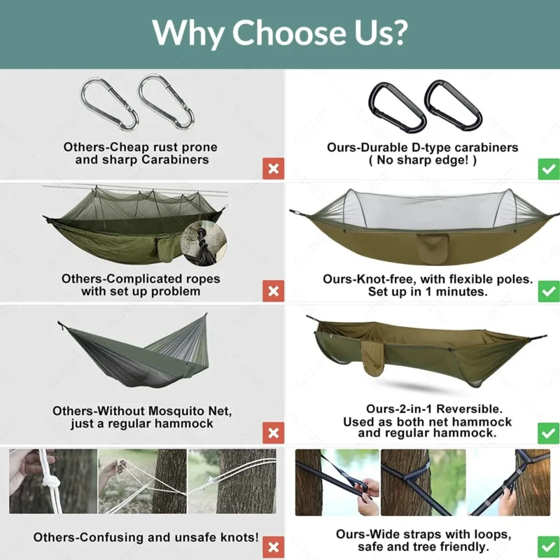 Portable Camping Hammock with Mosquito Net - Single-Person Capacity for Outdoor Adventure - Image 5