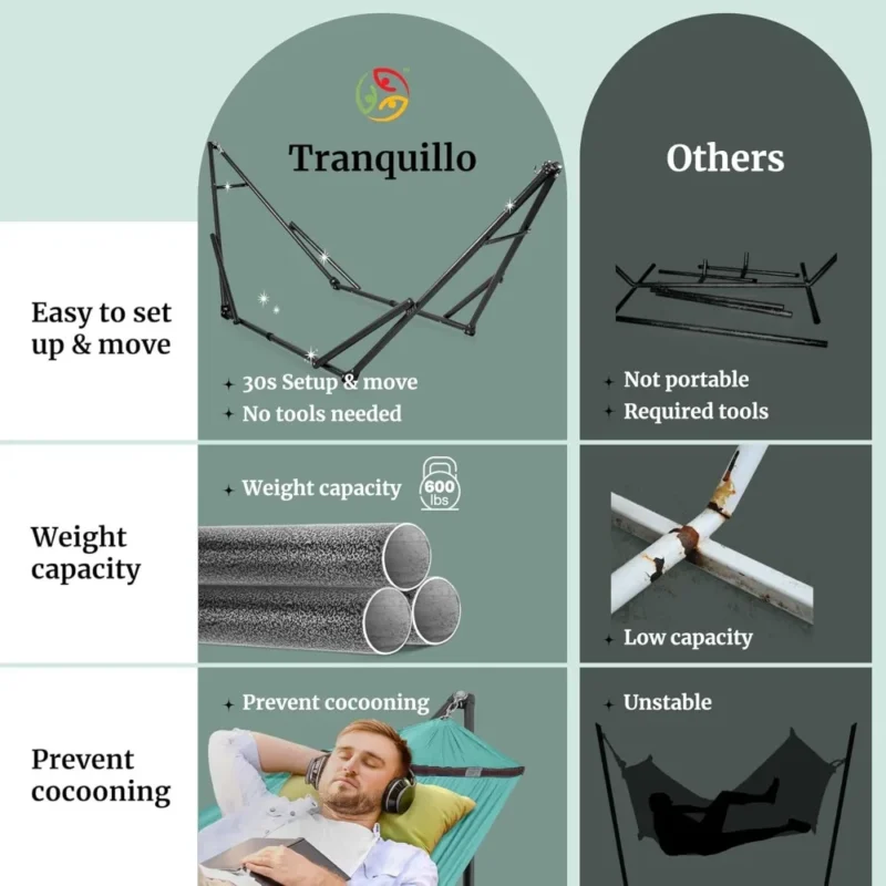 Double Fabric Hammock with Folding Steel Stand - 600 lbs Capacity for Indoor & Outdoor Relaxation - Image 4