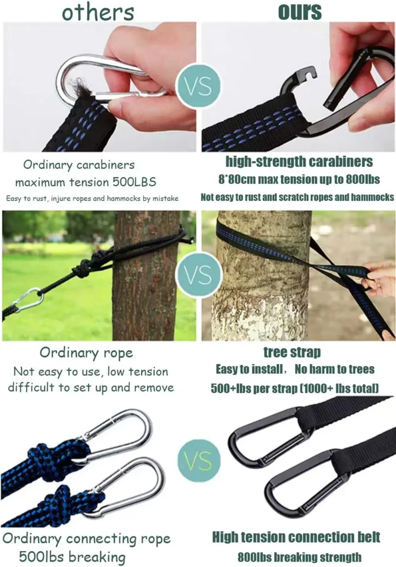 Portable Camping Hammock with Mosquito Net and Rain Fly - 400 lbs Capacity for Outdoor Adventures - Image 4