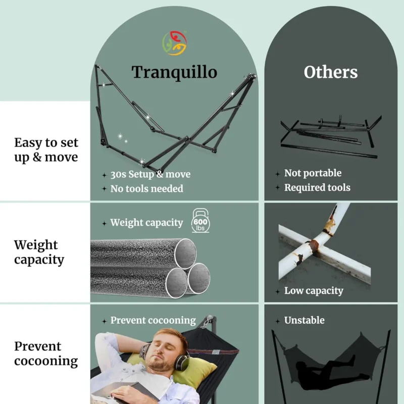 Double Steel Hammock with Foldable Stand - 600 lbs Capacity for Outdoor Relaxation - Image 3
